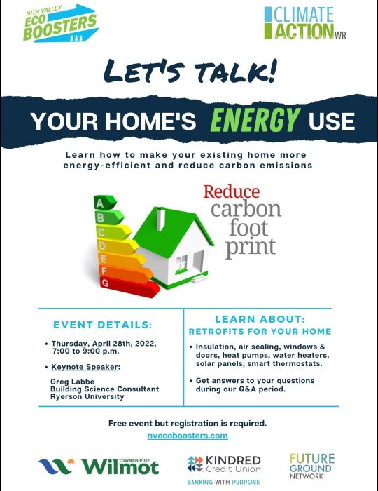 Poster Let's Talk Your Home's Energy Use (with border)